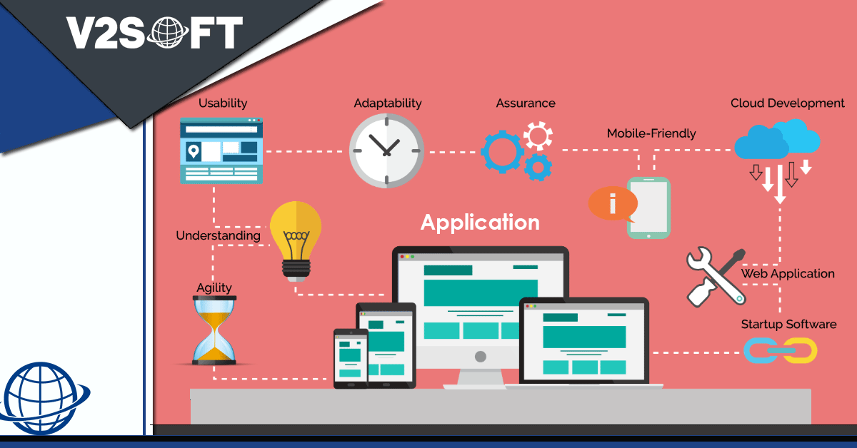 Application Testing Outsourcing, testing application, testing outsource